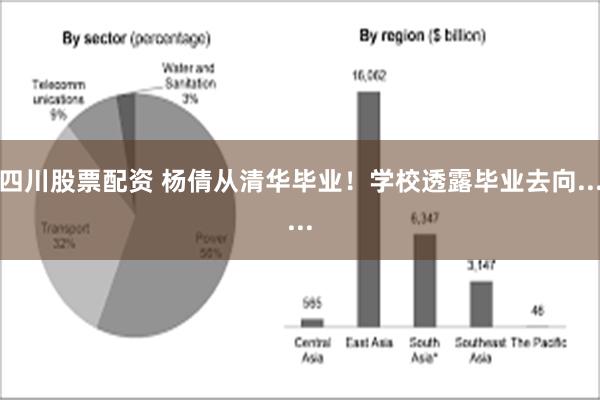 四川股票配资 杨倩从清华毕业！学校透露毕业去向......