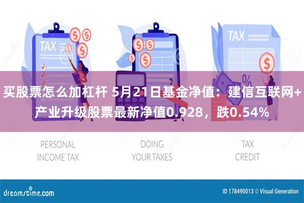 买股票怎么加杠杆 5月21日基金净值：建信互联网+产业升级股票最新净值0.928，跌0.54%