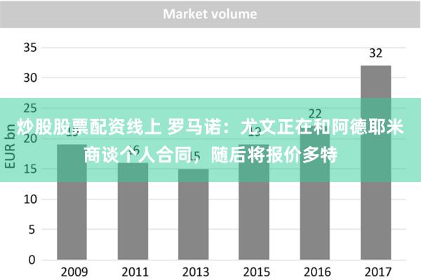 炒股股票配资线上 罗马诺：尤文正在和阿德耶米商谈个人合同，随后将报价多特