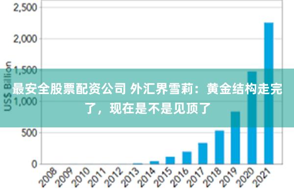 最安全股票配资公司 外汇界雪莉：黄金结构走完了，现在是不是见顶了