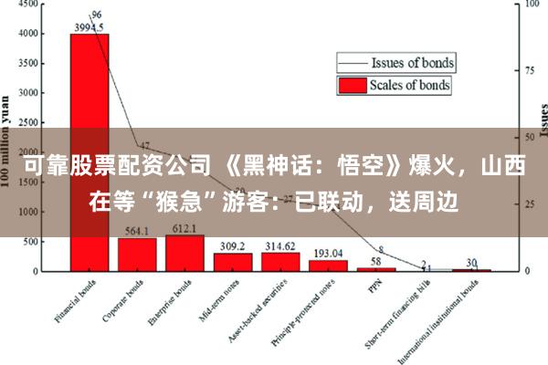 可靠股票配资公司 《黑神话：悟空》爆火，山西在等“猴急”游客：已联动，送周边