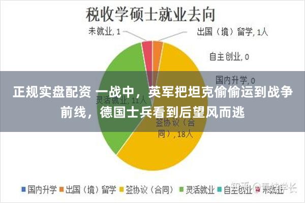 正规实盘配资 一战中，英军把坦克偷偷运到战争前线，德国士兵看到后望风而逃