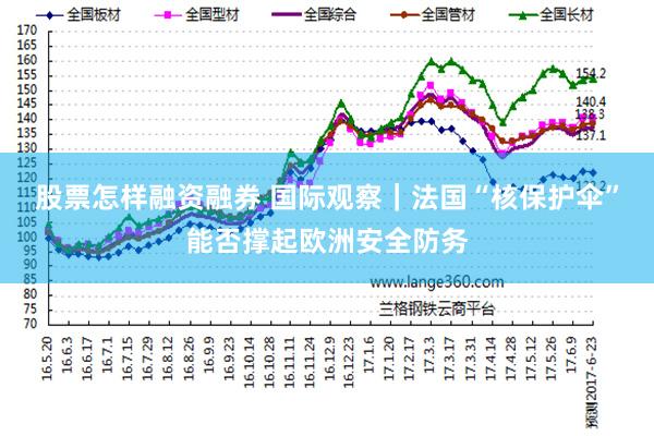 股票怎样融资融券 国际观察｜法国“核保护伞”能否撑起欧洲安全防务