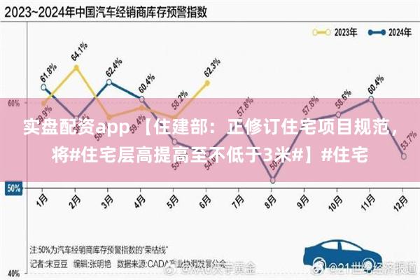 实盘配资app 【住建部：正修订住宅项目规范，将#住宅层高提高至不低于3米#】#住宅